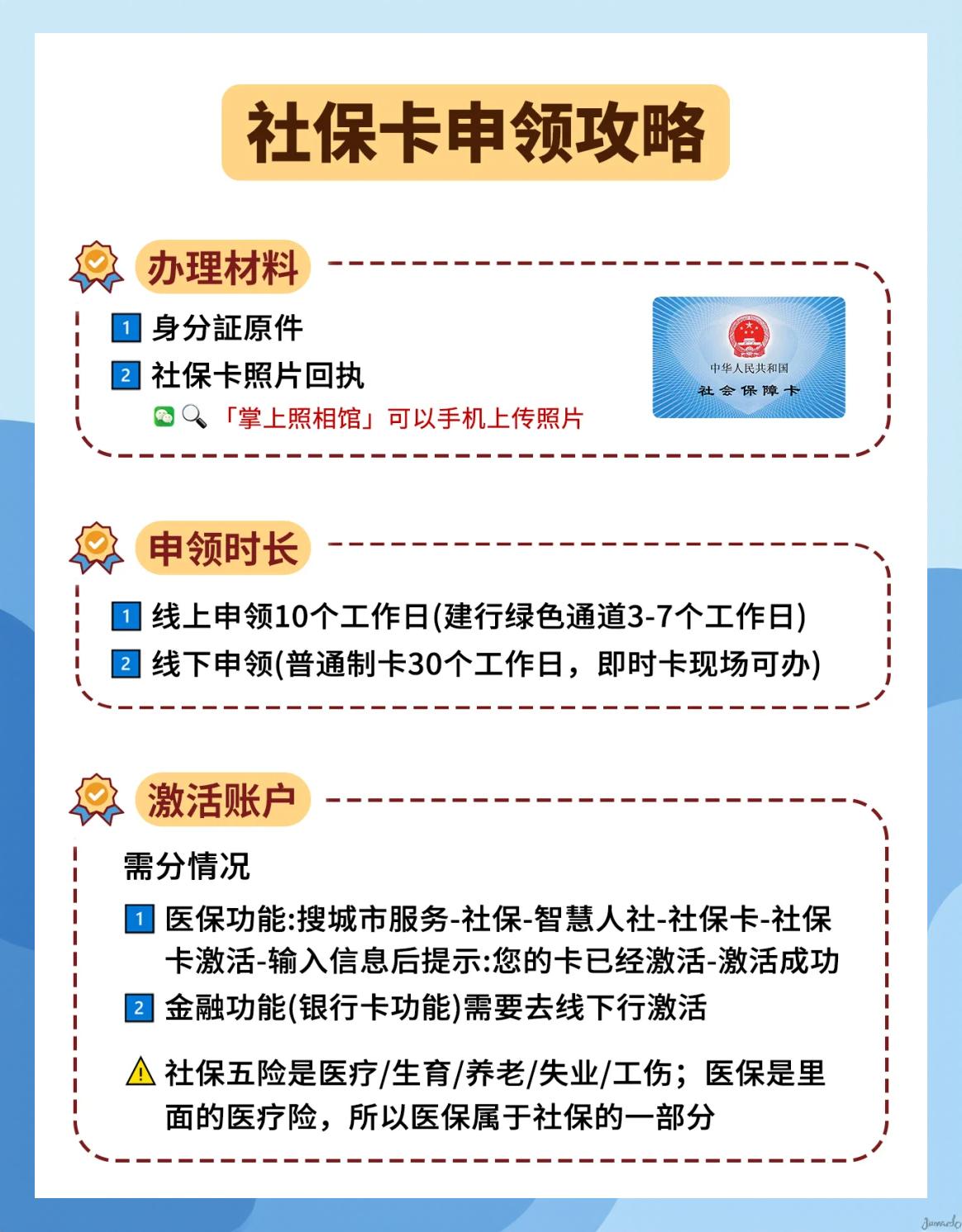 义乌最新医保怎么在手机上激活医保卡方法分析(最方便真实的义乌用手机医保卡怎么激活方法)