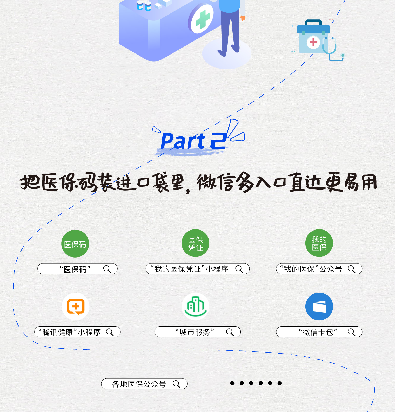 义乌最新医保取现中介微信方法分析(最方便真实的义乌急用钱如何提取医保卡里的钱方法)