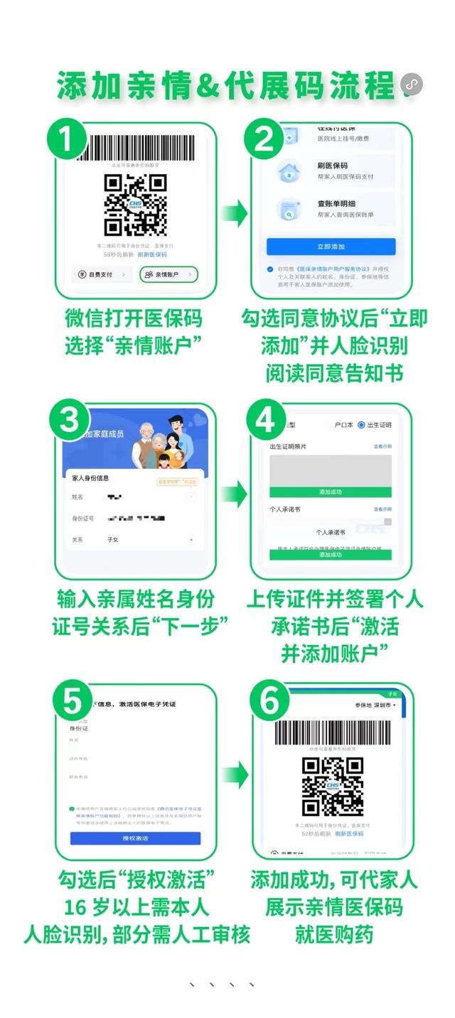义乌最新医保卡怎么绑定微信提现到银行卡方法分析(最方便真实的义乌医保卡绑定在微信怎么用方法)
