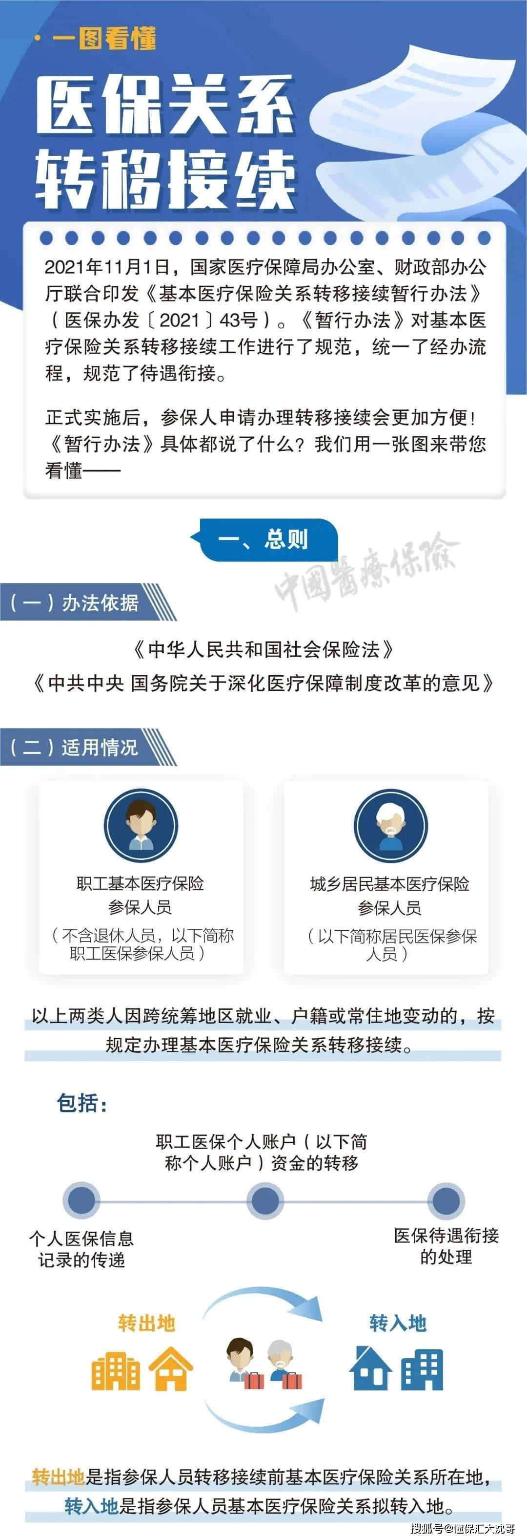 义乌最新医保怎么套现提现取现方法分析(最方便真实的义乌医保钱如何套现方法)