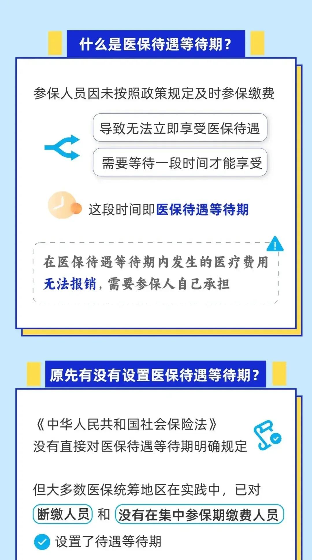 义乌关于套医保卡联系方式2025的信息