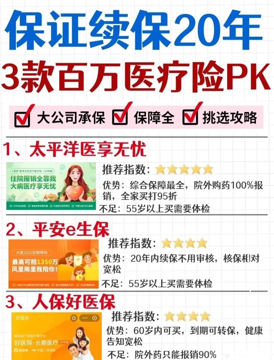 义乌最新医疗保险60%和100%区别方法分析(最方便真实的义乌医保缴费比例60%和100%的区别方法)