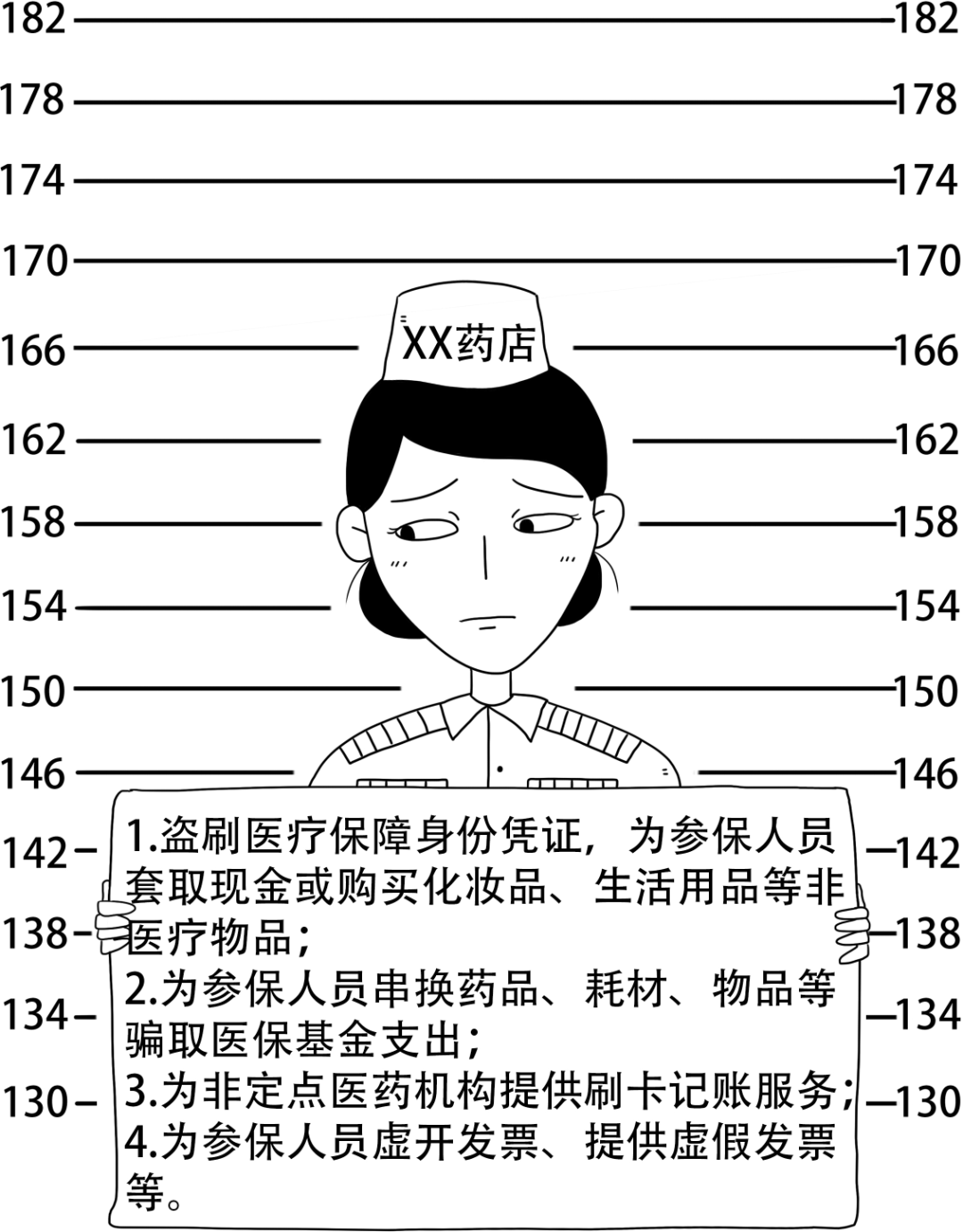 义乌最新医保换现金违法吗方法分析(最方便真实的义乌医保换现金违法吗怎么办方法)