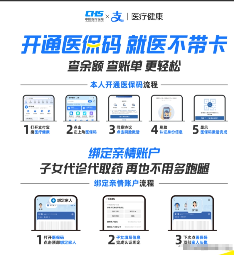 义乌最新医保余额怎么套出来方法分析(最方便真实的义乌医保余额怎么套出来的方法)