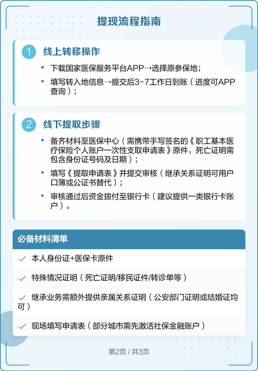 义乌最新医保卡里的钱怎么取出来方法分析(最方便真实的义乌去逝后医保卡里的钱怎么取出来方法)