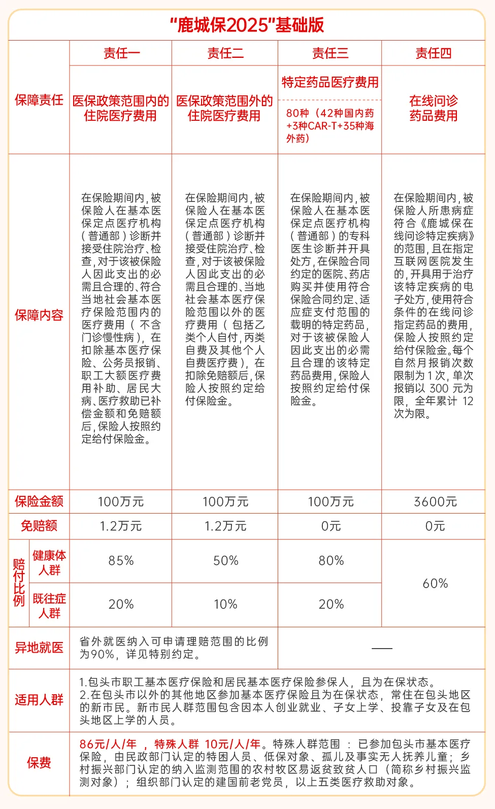 义乌最新医保卡提取现金方法2025最新方法分析(最方便真实的义乌医保卡提取现金方法2025最新规定方法)