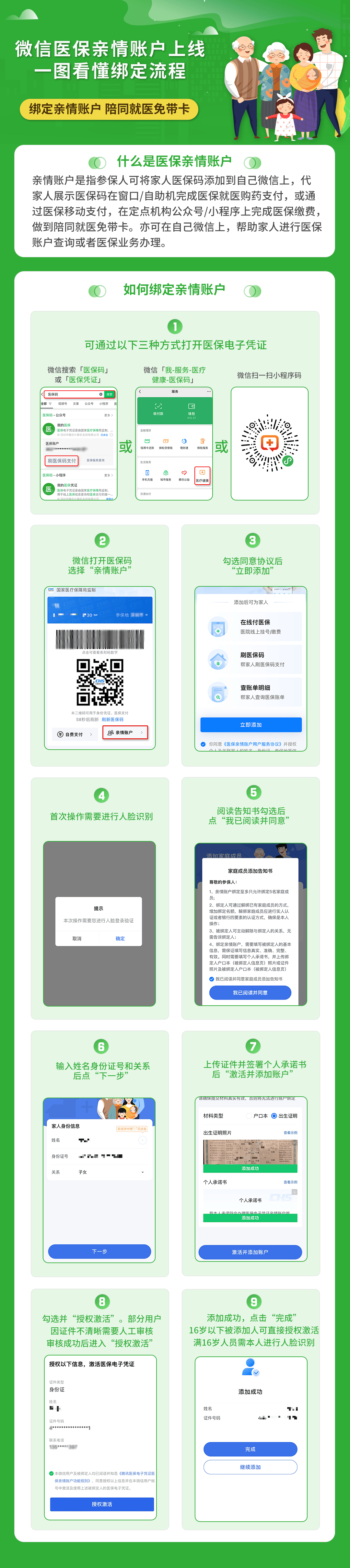 义乌最新医保卡提取24小时微信怎么提取方法分析(最方便真实的义乌医保卡提现联系方式方法)